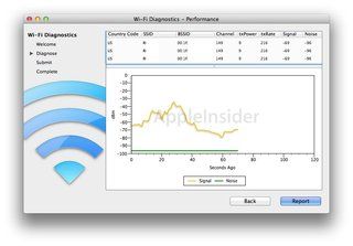 Mac OS X Lion: WLAN-Diagnose-Tool integriert